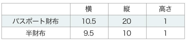 財布中のサイズ(折りたたんだ時基準)