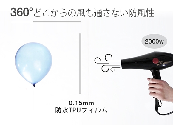 第2層：14,000mmの耐圧性を誇る防水TPUフィルム