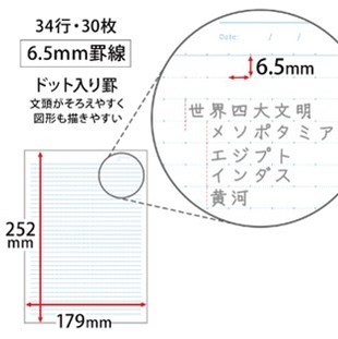 文頭がそろえやすく、図形も描きやすい“ドット罫”