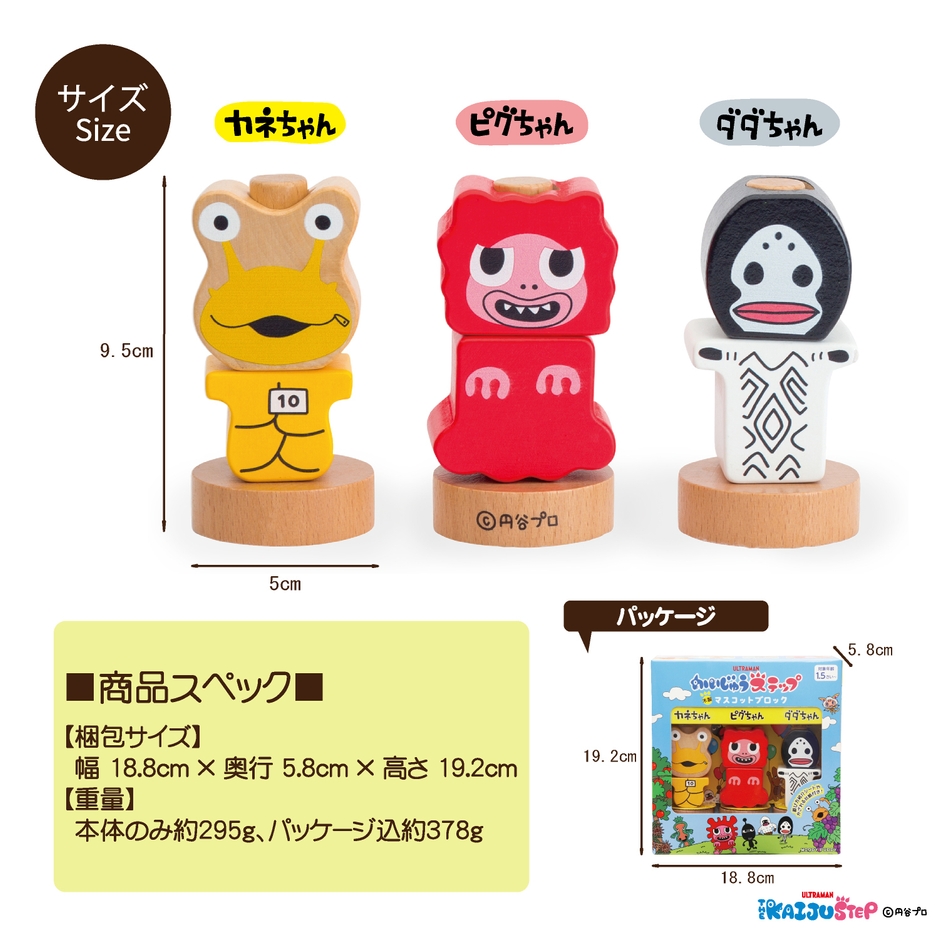 内容物、サイズ