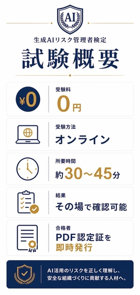 AIスキル検定シリーズの特徴