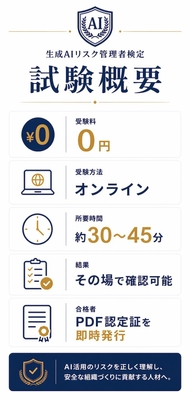 AIスキル検定シリーズの特徴