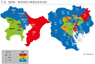 2020年第1四半期　1都3県賃貸住宅市況図と 東京23区ハイクラス賃貸住宅の市場動向 ～賃貸住宅市場レポート　 首都圏版・関西圏・中京圏・福岡県版　2020年6月～