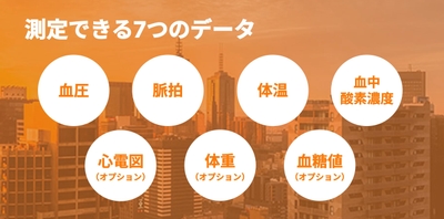 測定データ