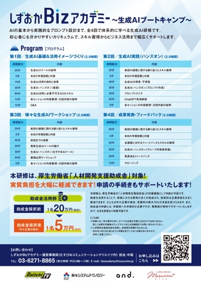 プログラム概要