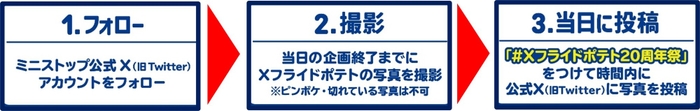 【エントリーは簡単！３ステップ！】ⅩフライドポテトX投稿企画参加手順