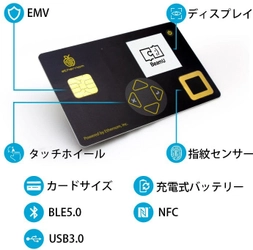 パスワード管理カード「BeamU」が2020年12月12日から 公開　指紋認証でセキュリティ解除可能！