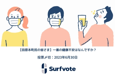 奈良県田原本町の保健師がSurfvoteを使って住民へ問う「一番の健康不安はなんですか？」