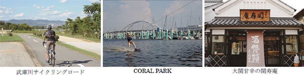 冊子で紹介している施設(一例)