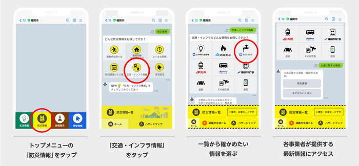 災害時「交通・インフラ情報」画面遷移図