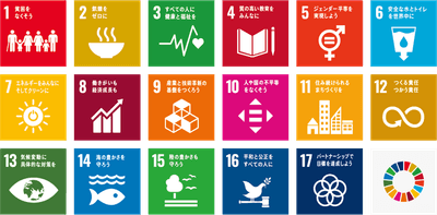 SDGs17の目標