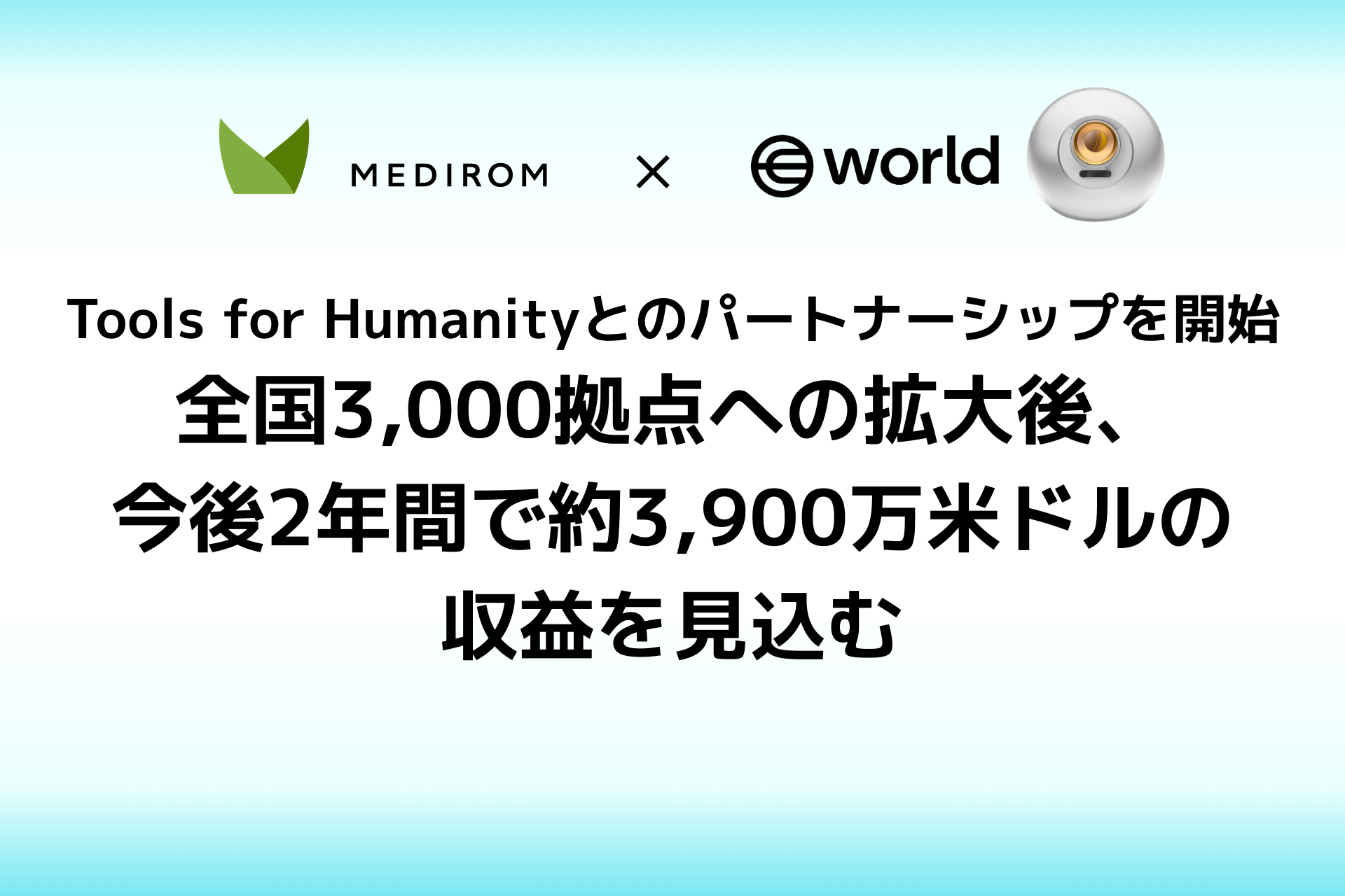 メディロム、Tools for Humanityとのパートナーシップを開始
全国3,000拠点への拡大後、今後2年間で約3,900万米ドルの収益を見込む