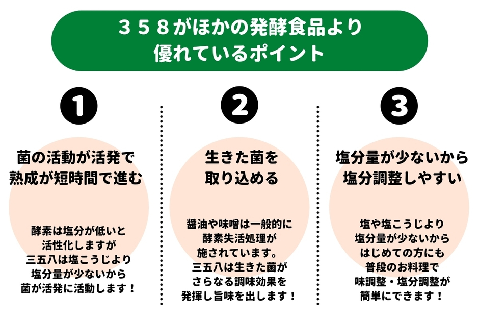 358が優れているポイント