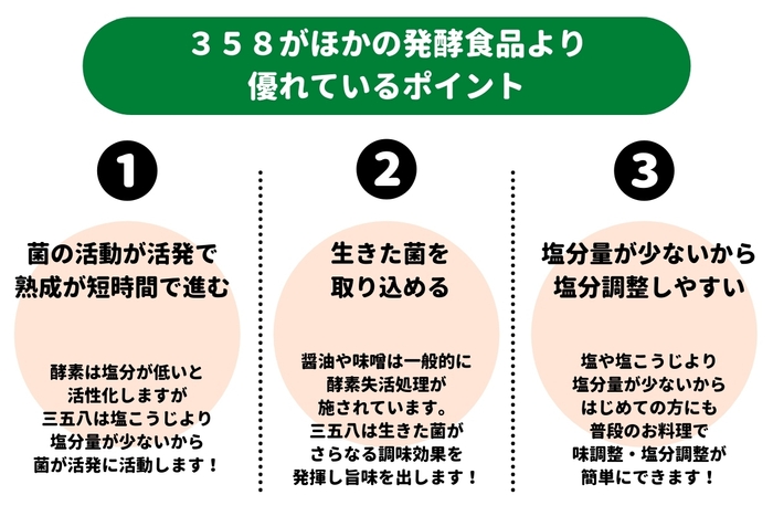 358が優れているポイント