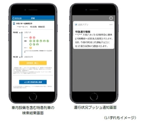 「車内設備検索」「登録列車の運行状況プッシュ通知」「ダイヤ乱れ時の迂回ルート検索」 「近鉄アプリ」で特急ご利用時の便利機能を充実します ～時刻表、ダイヤ検索機能の刷新やトップ画面のリニューアルも実施～