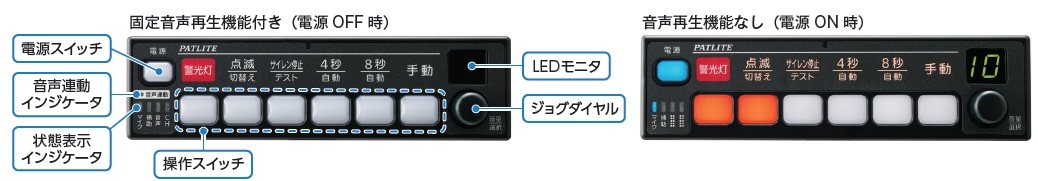 緊急走行時でも操作しやすいフェイスデザイン、レイアウト