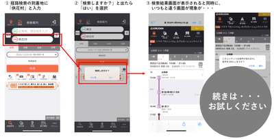 操作方法