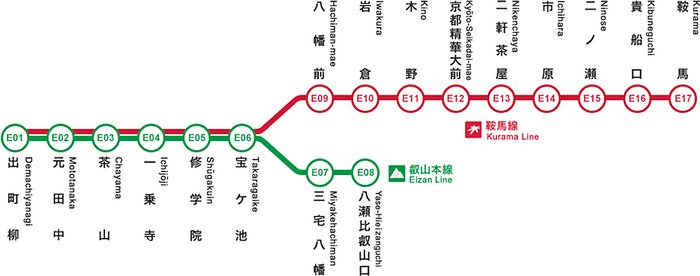 叡山電車路線図