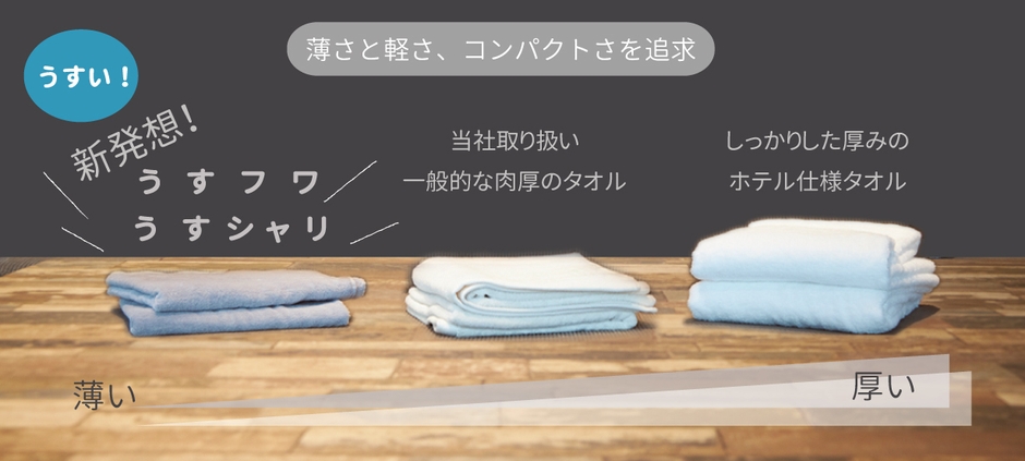 新発想！！ 『うす！かる！乾きやすさ！』を追求したバスタオル
