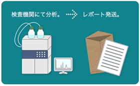 使い方 STEP2