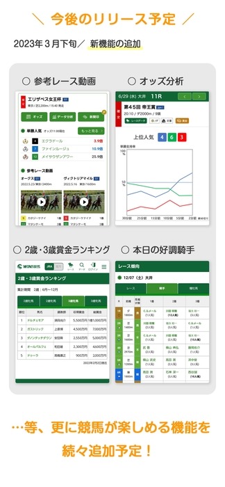 06_WIN!競馬今後のリリース予定