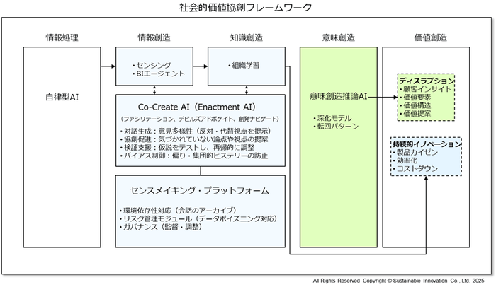 Fig_10 成果物例(5)