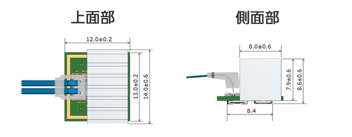 「I-PEX EOM」の外形寸法