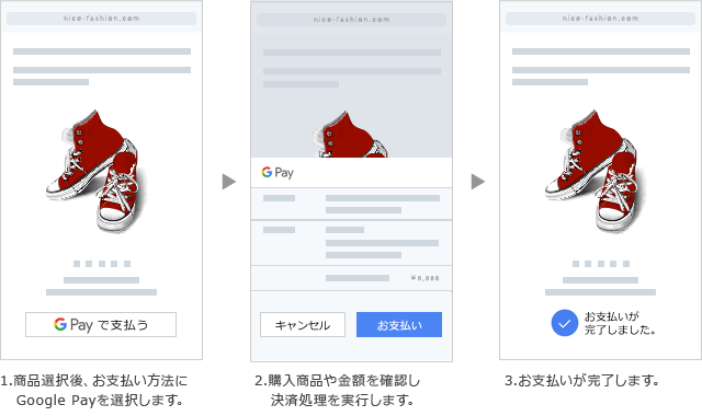 ご利用イメージ