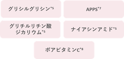 厳選成分