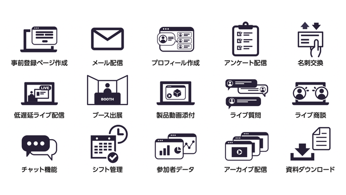 基本機能
