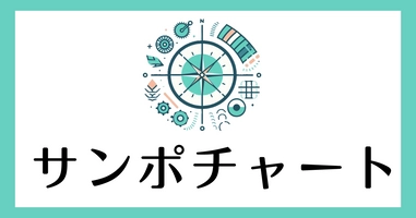 株式会社サンポチャート