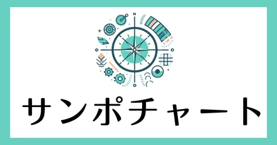 愛知つのだ産業医事務所株式会社が 産業保健サービスのさらなる発展と全国展開を目指し 社名を「株式会社サンポチャート」に変更