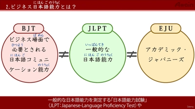 日本語学校や外国人労働者を受け入れる企業向け 「BJTビジネス日本語能力テスト完全ガイドセミナー」開催