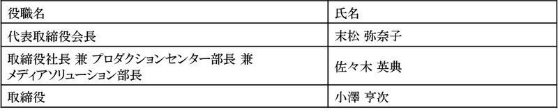 ジャパンタイムズエージェンシー、 新経営体制に関するお知らせ