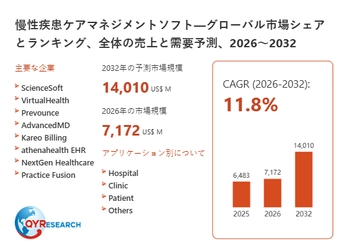 世界の慢性疾患ケアマネジメントソフト市場規模2026-2032：競合状況、需要分析、成長予測