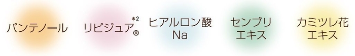 デリケートな目元をケアする5つの美容液成分