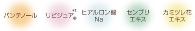 デリケートな目元をケアする5つの美容液成分