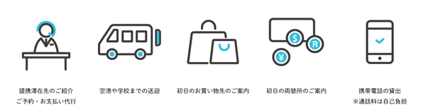 しっかりあなたの留学をサポートします。