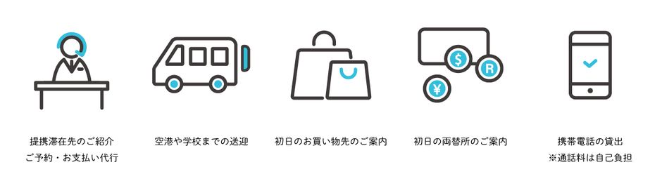 しっかりあなたの留学をサポートします。