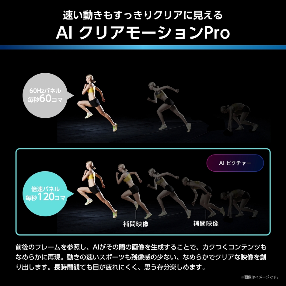 AIクリアモーションPro