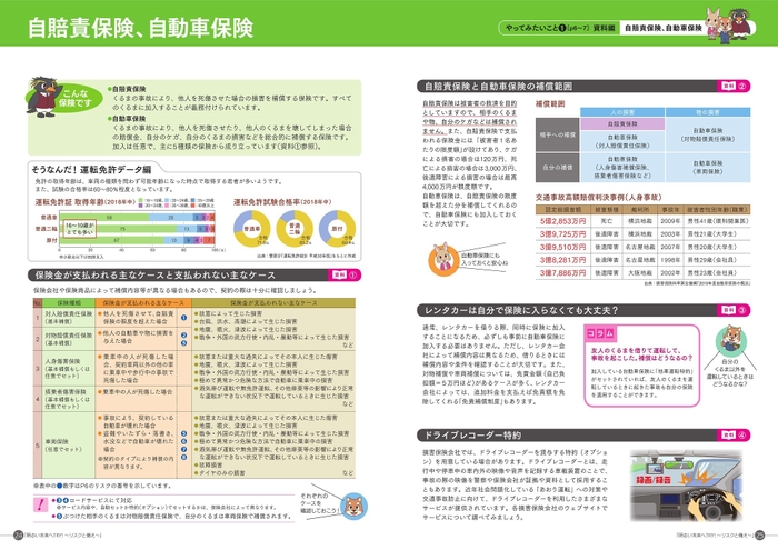 『明るい未来へTRY!~リスクと備え~(プロトタイプ)』(資料編)