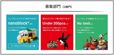 nanoblockAWARD2018　募集部門