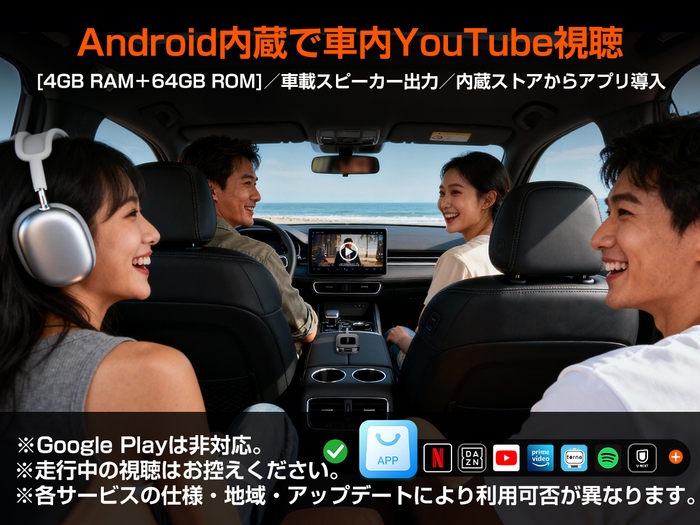 Androidシステム