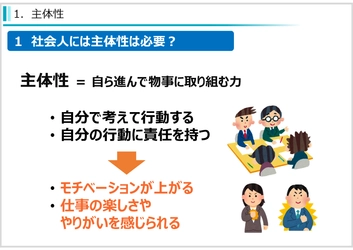 eラーニングの分割バージョン165コースをリリース　 ビジネス英会話・社会人基礎力など、 すきま時間に効率よく学習可能