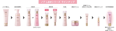 ノブ L&Wシリーズ ラインナップ