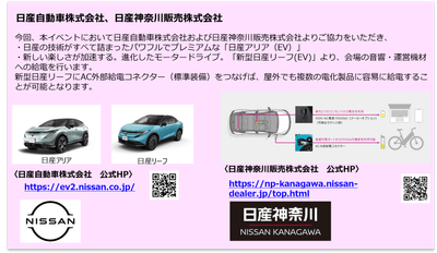 日産自動車株式会社・日産神奈川販売株式会社