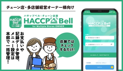 チェーン店版ハサップベル