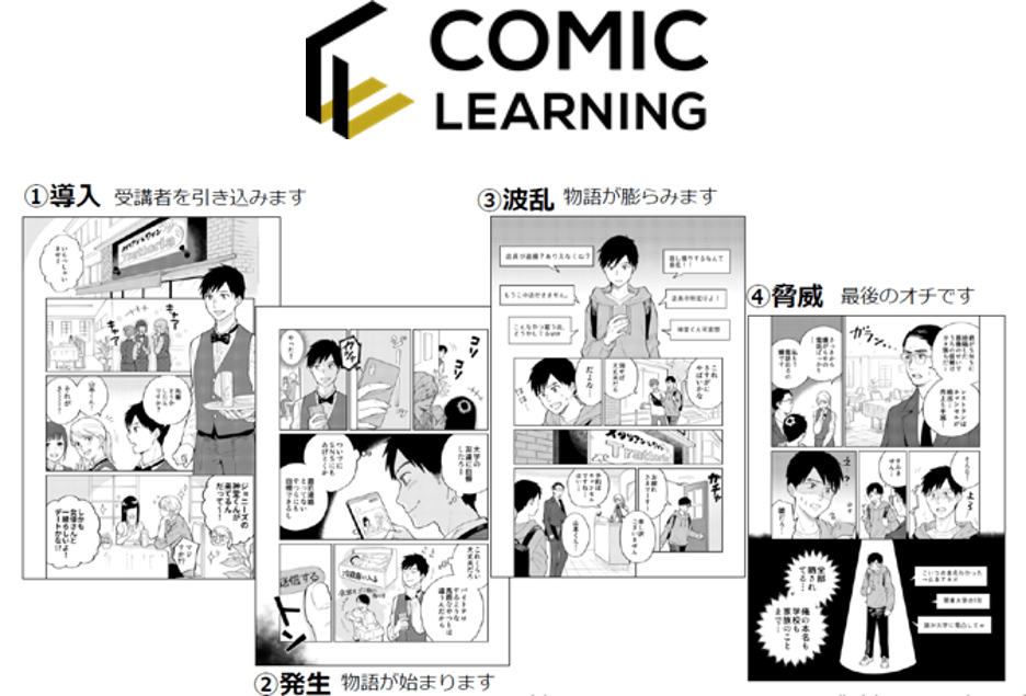 ※「SNSリテラシー」を題材にしたサンプル教材抜粋(本来は16ページから32ページ構成)