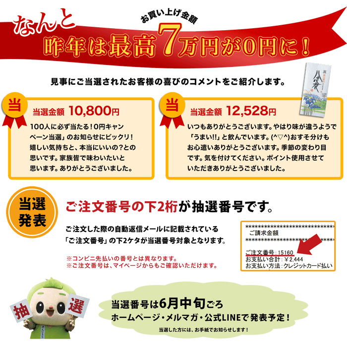 昨年実績
