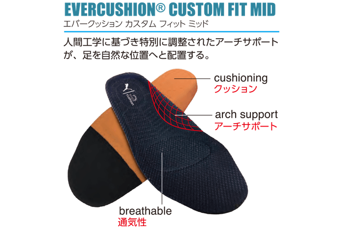 エバークッション カスタム フィット ミッド